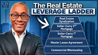 The Real Estate Leverage Ladder