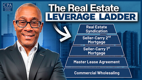 The Real Estate Leverage Ladder
