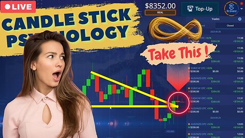 Trade CONFIDENTLY with this strategy in BINARY OPTION