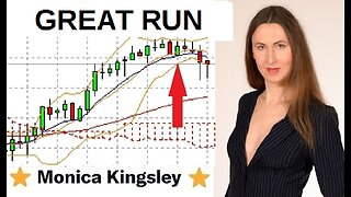 Big Moves Before Inflation Data!
