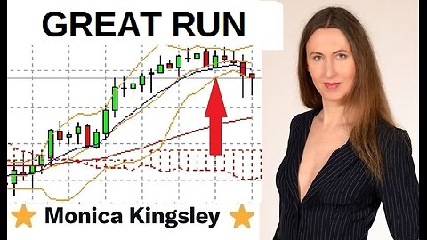 Big Moves Before Inflation Data! 