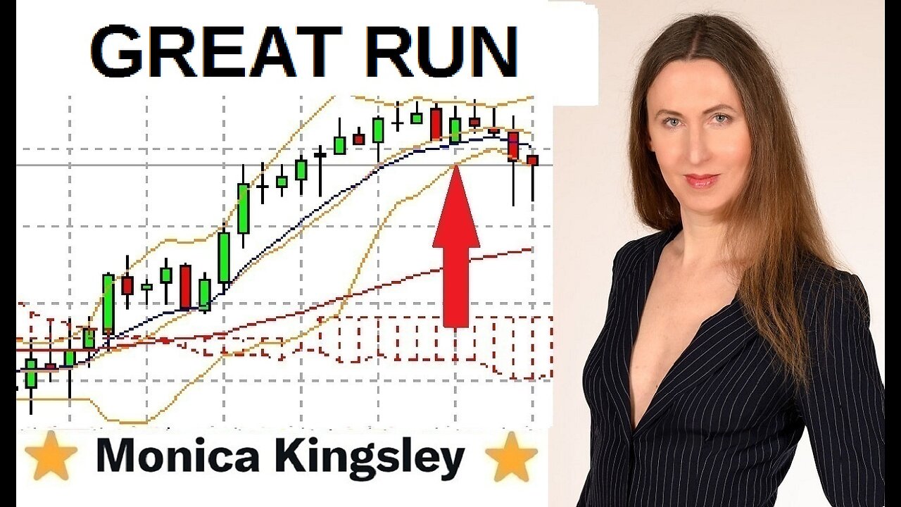 Big Moves Before Inflation Data!
