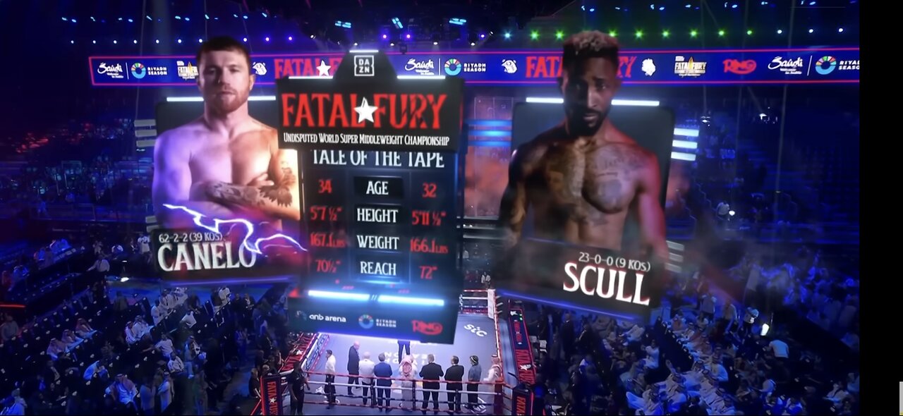 Fight Highlights / Canelo Alvarez vs William Scull