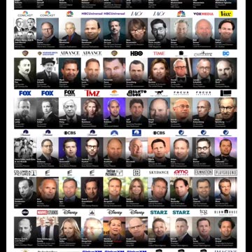 Uncontested and without a doubt, it definitely is 'Every single time'.