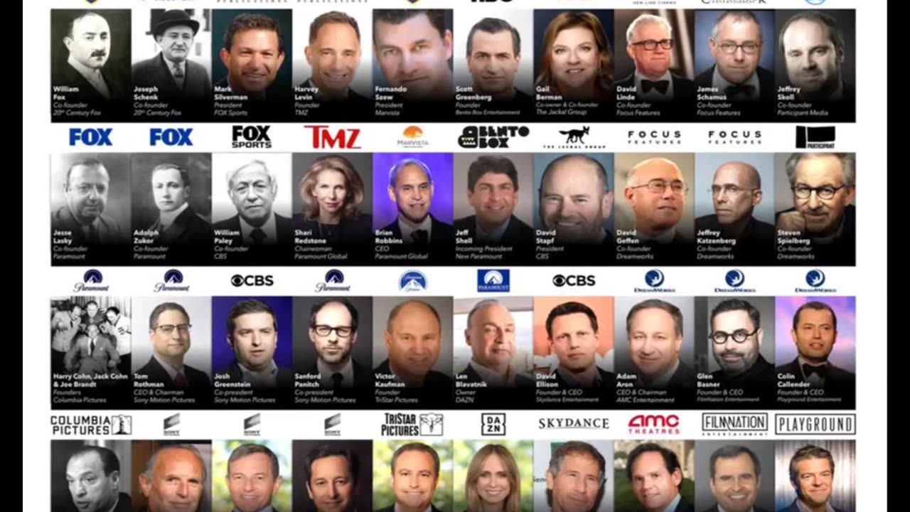 Uncontested and without a doubt, it definitely is 'Every single time'.