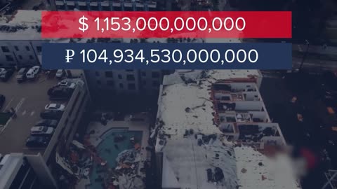 A Comparative Analysis Of Damages From Climate Disasters Over The Past 10 Years
