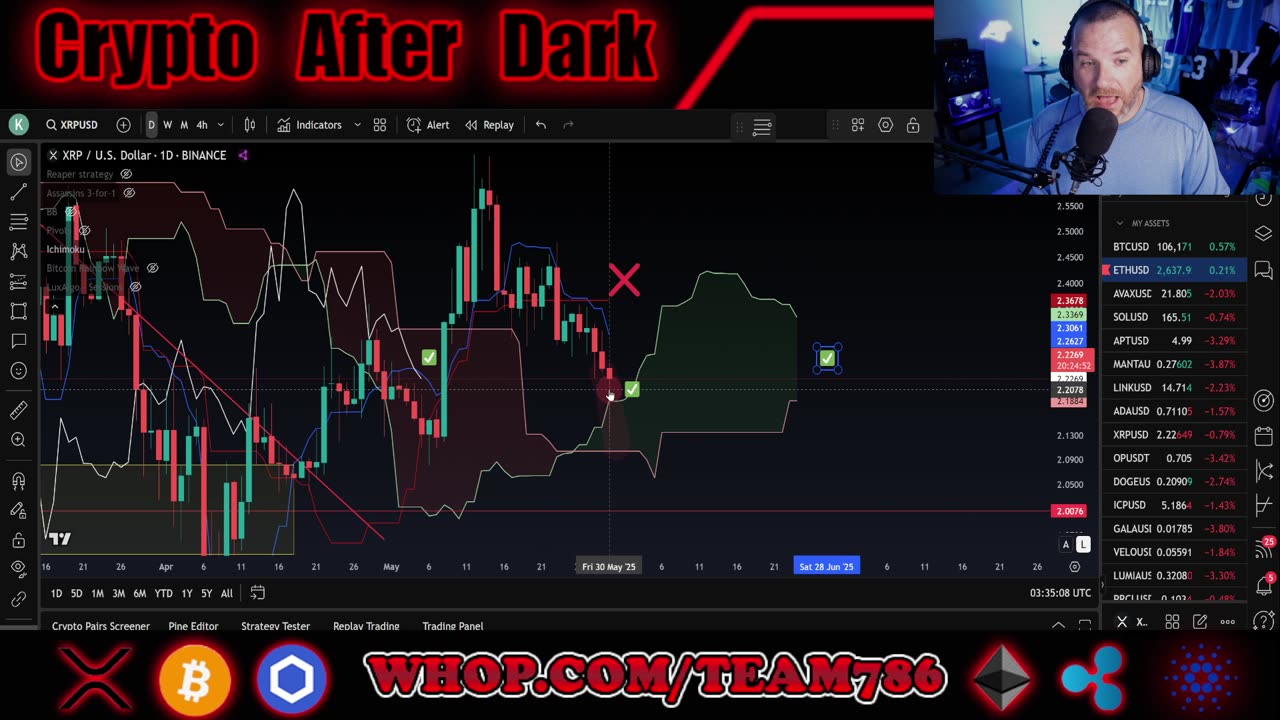 XRP UPDATE CLIP from last nights stream 5-30-25