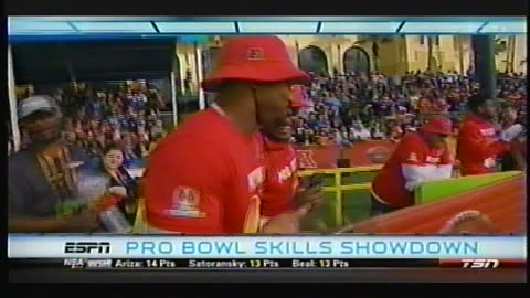 Les Compétitions d'habilité du Pro Bowl 2019