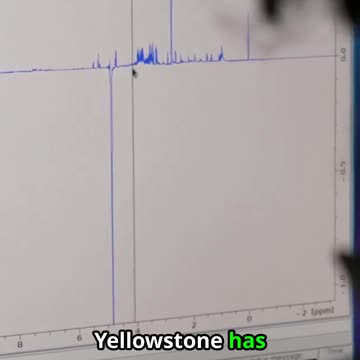 What if...Yellowstone's Next Blast...