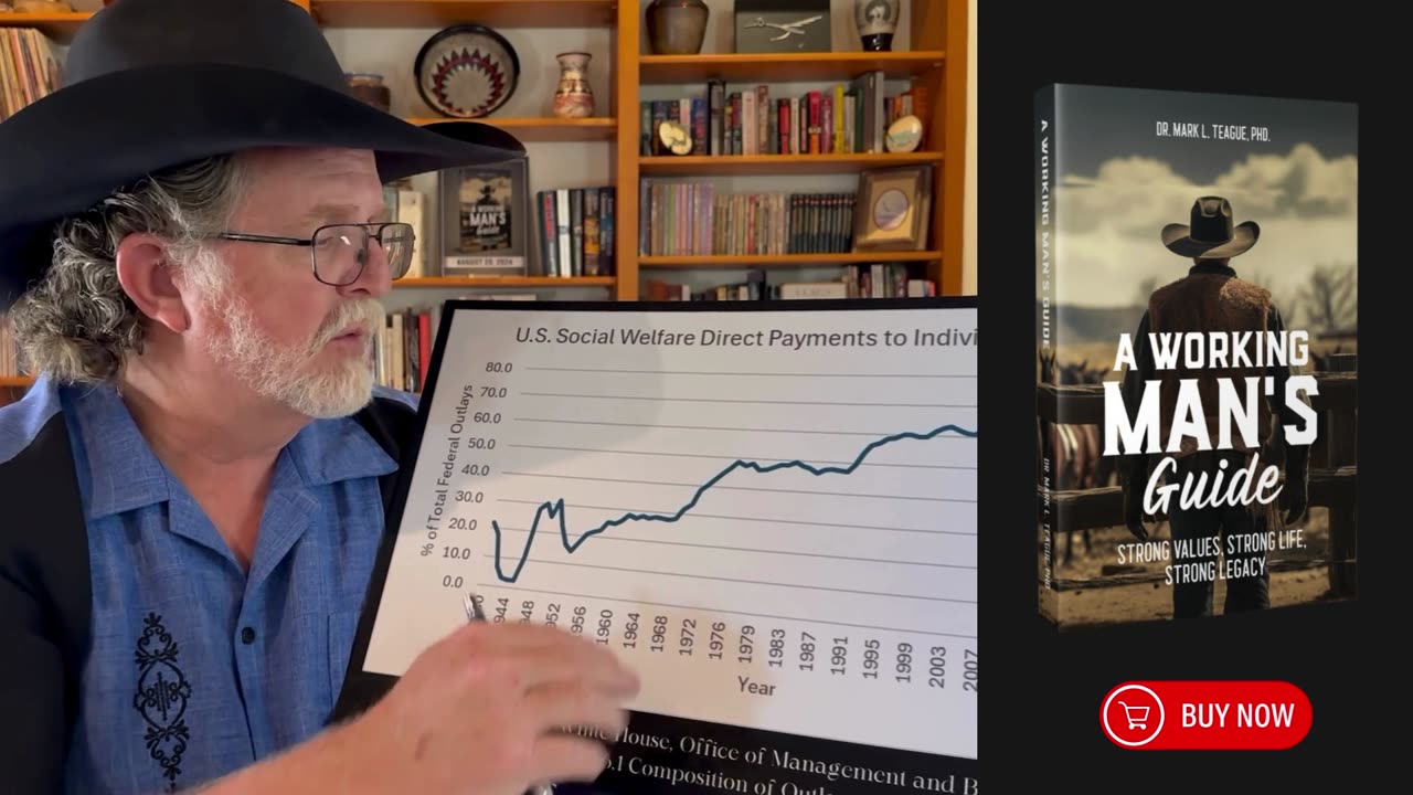 Ep. 14 | The National Debt Series | Paying Each Other's Bills