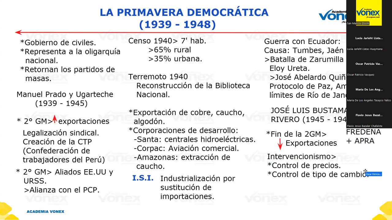 VONEX SEMESTRAL 2024 | Semana 15 | H. Del Perú