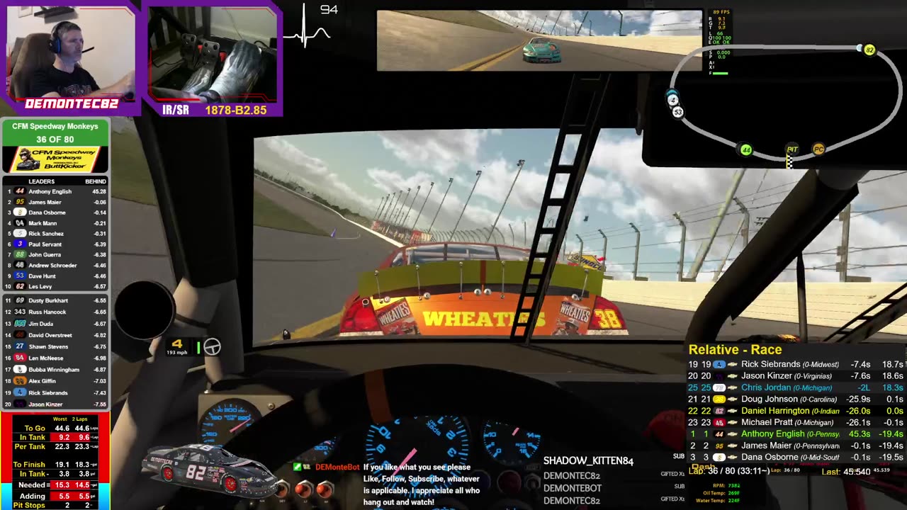 CFM Speedway Monkeys - Gen4 @ Daytona