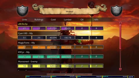 Warcraft 2 Remastered/classic 2.5.2025