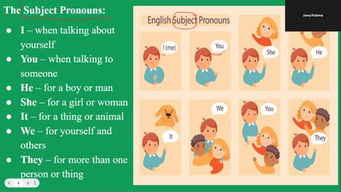 Subject pronouns