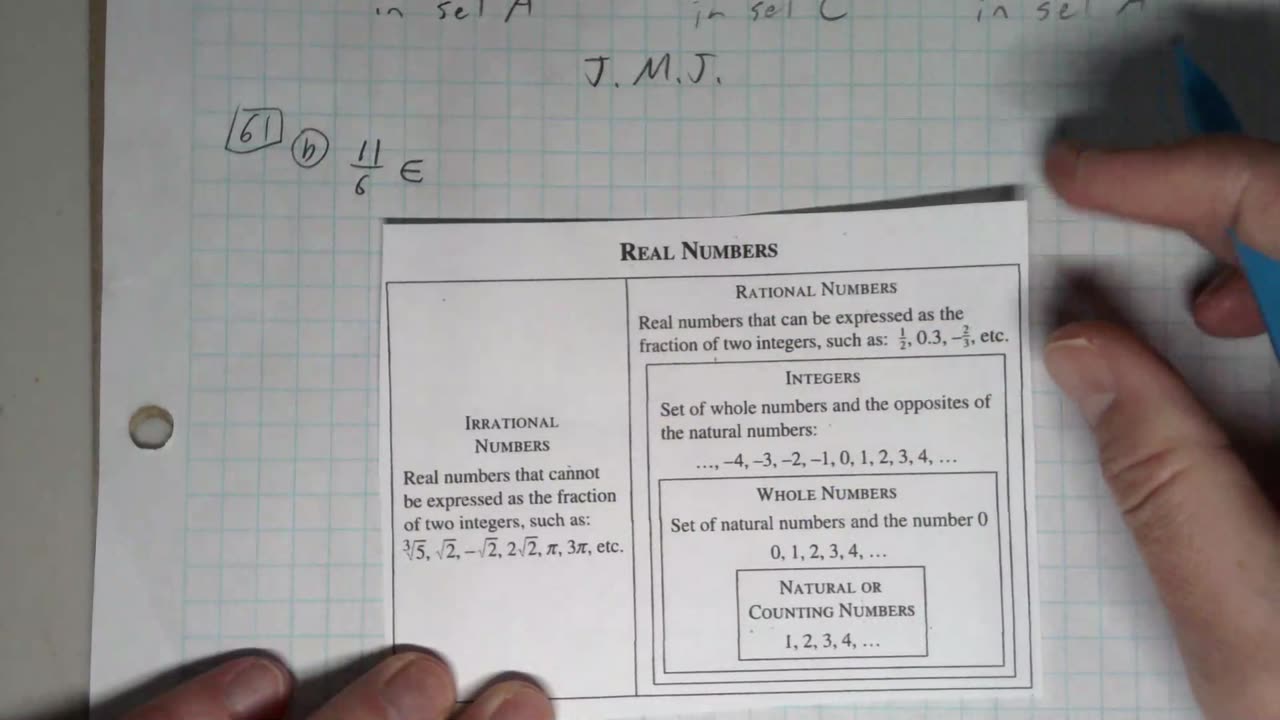 Saxon Algebra 1 Lesson 61 (b)