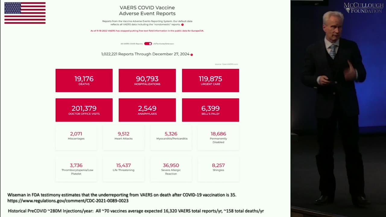 VAERS Data now shows over 500,000 Americans were killed by the ‘Covid Vaccines