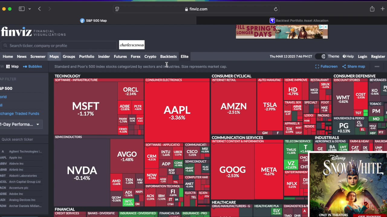 Investing 101 - AI Portfolio