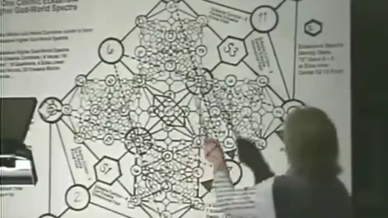 Dance for Freedom Part II ep 2 of 13 Ashayana Deane