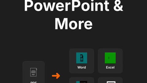 How to Convert PDFs with Foxit | PDF to Word, Excel, PowerPoint & More