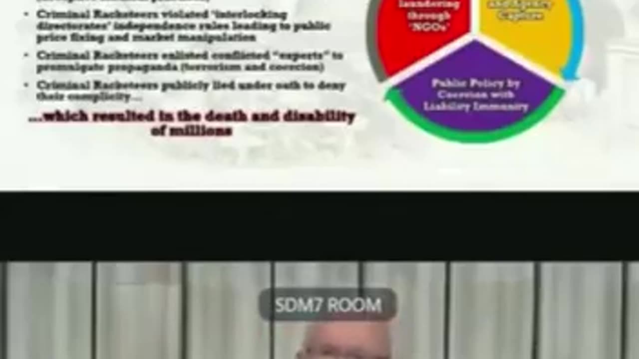 Dr. David E. Martin Calls For Total Destruction Of The World Health