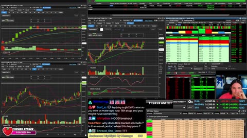 LIVE Day Trading the Stock Market