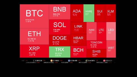 Live Coin Price Watch!