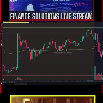 Financial Literacy Technical Analysis & Plays