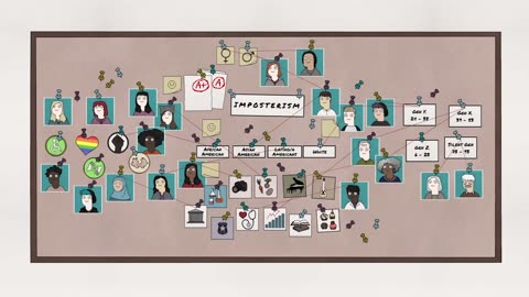 What is imposter syndrome and how can you combat it? - Elizabeth Cox
