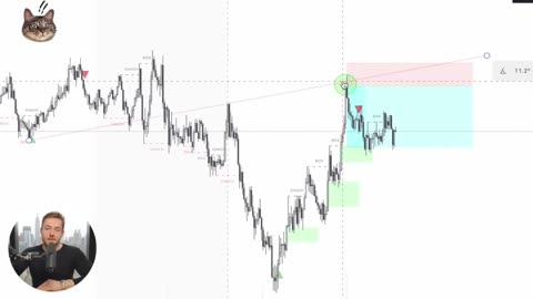 How to Start Making $100 Per Day Trading in 2025 Full Tutorial Part3