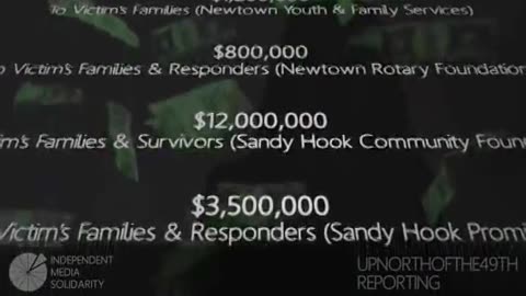 We Need to Talk About Sandy Hook