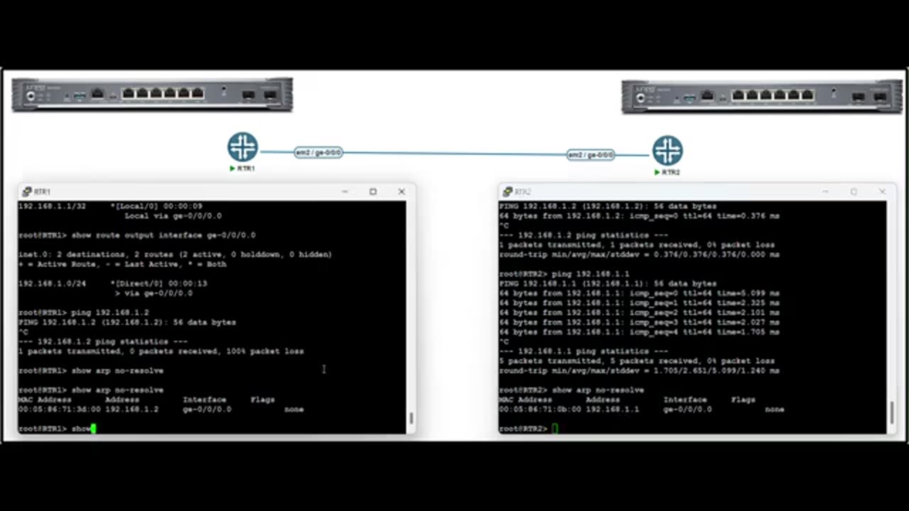 Juniper Routing: How to configure an IP on a Juniper Junos routing device