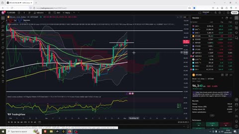 Gold Into BTC