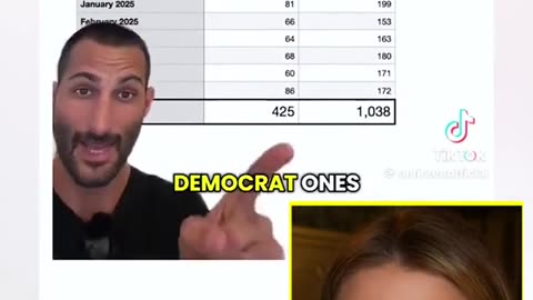 there goes the youth vote