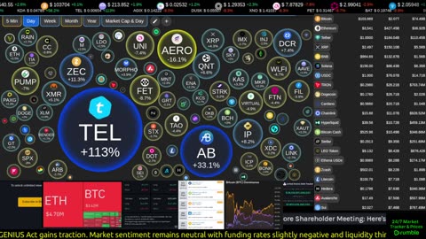 Live crypto market data streaming around the clock. Real-time prices, tickers, sentiment, movers, top coins, and market tools — always on screen.