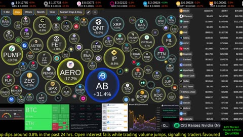 Live crypto market data streaming around the clock. Real-time prices, tickers, sentiment, movers, top coins, and market tools — always on screen.