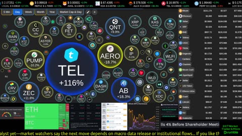 Live crypto market data streaming around the clock. Real-time prices, tickers, sentiment, movers, top coins, and market tools — always on screen.