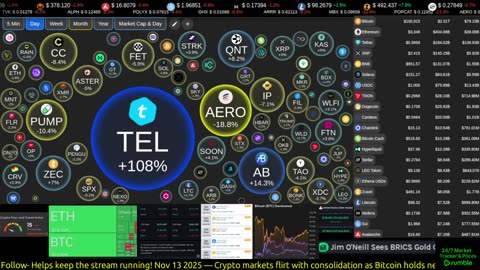 Live crypto market data streaming around the clock. Real-time prices, tickers, sentiment, movers, top coins, and market tools — always on screen.