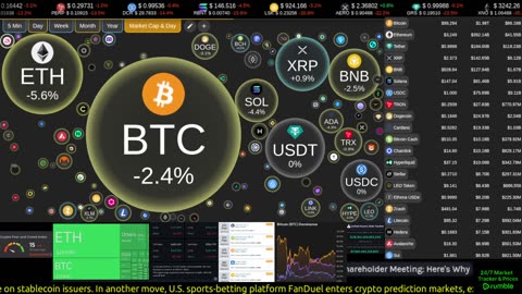 Live crypto market data streaming around the clock. Real-time prices, tickers, sentiment, movers, top coins, and market tools — always on screen.