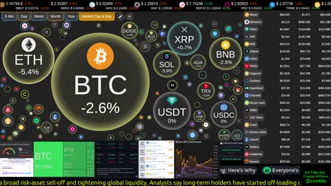 Live crypto market data streaming around the clock. Real-time prices, tickers, sentiment, movers, top coins, and market tools — always on screen.