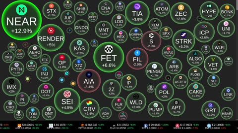 LIVE 24/7 • Crypto News • Tickers • Market Alerts • Tap the Bell for Updates