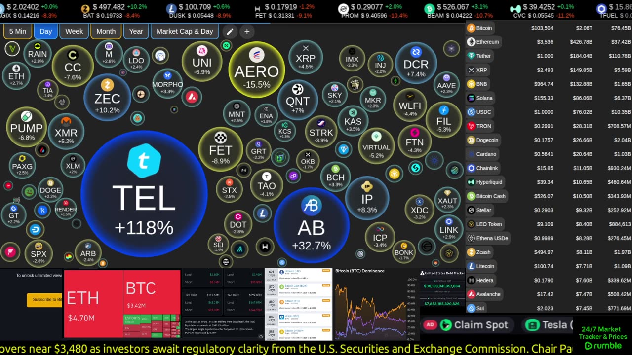 Live crypto market data streaming around the clock. Real-time prices, tickers, sentiment, movers, top coins, and market tools — always on screen.