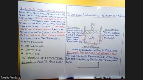 VONEX SEMIANUAL 2025 | Semana 10 | Química S1
