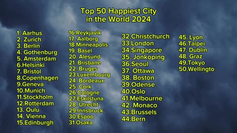 top 50 Happiest City in the world