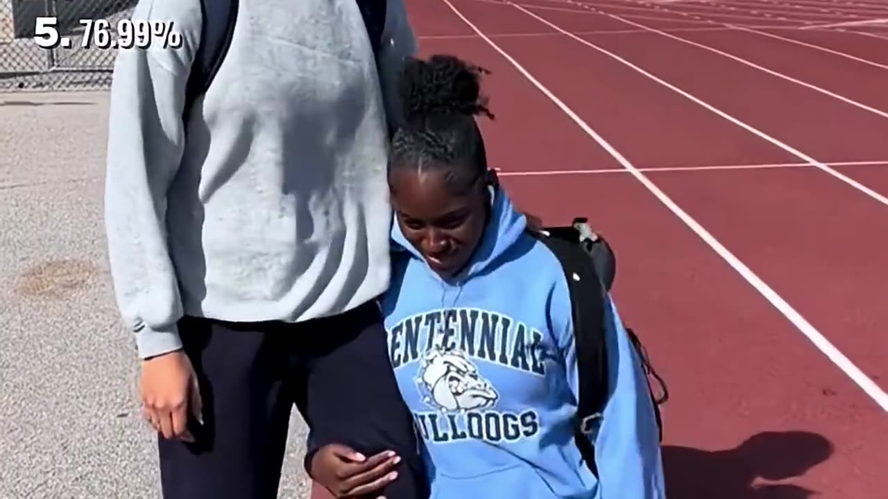 Ranking the best accuracy moments