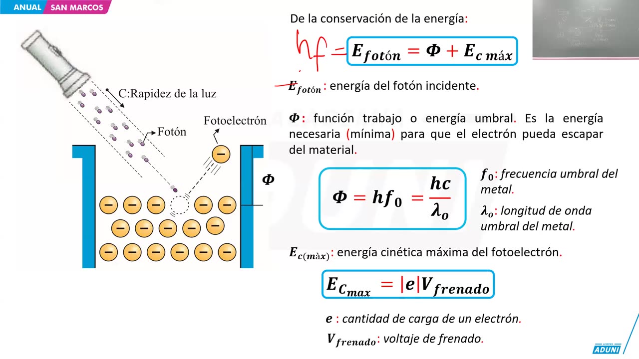 ANUAL ADUNI 2024 | Semana 40 | Física