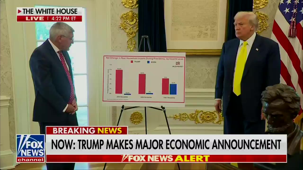 The Raw Facts Show How the Trump Economy Blows Away Bidenomics