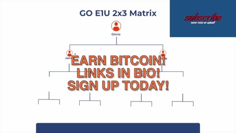 Go.E1ULife Tutorial Clip 6. (Earn BitCoin)