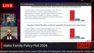 Blaine Conzatti covers the latest poll numbers for the Idaho Family Policy Center survey