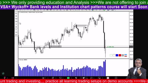 Live Trading Crypto Forex Gold Profit Hacks #Bitcoin