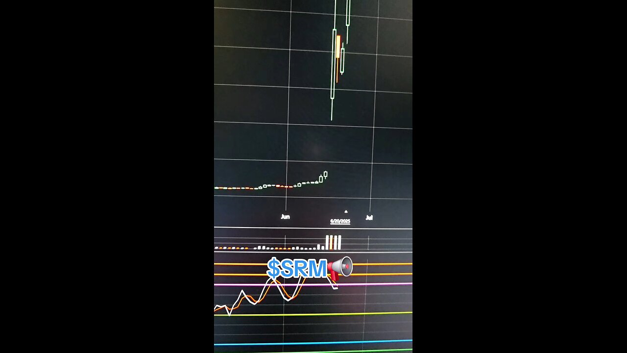 $SRM📢